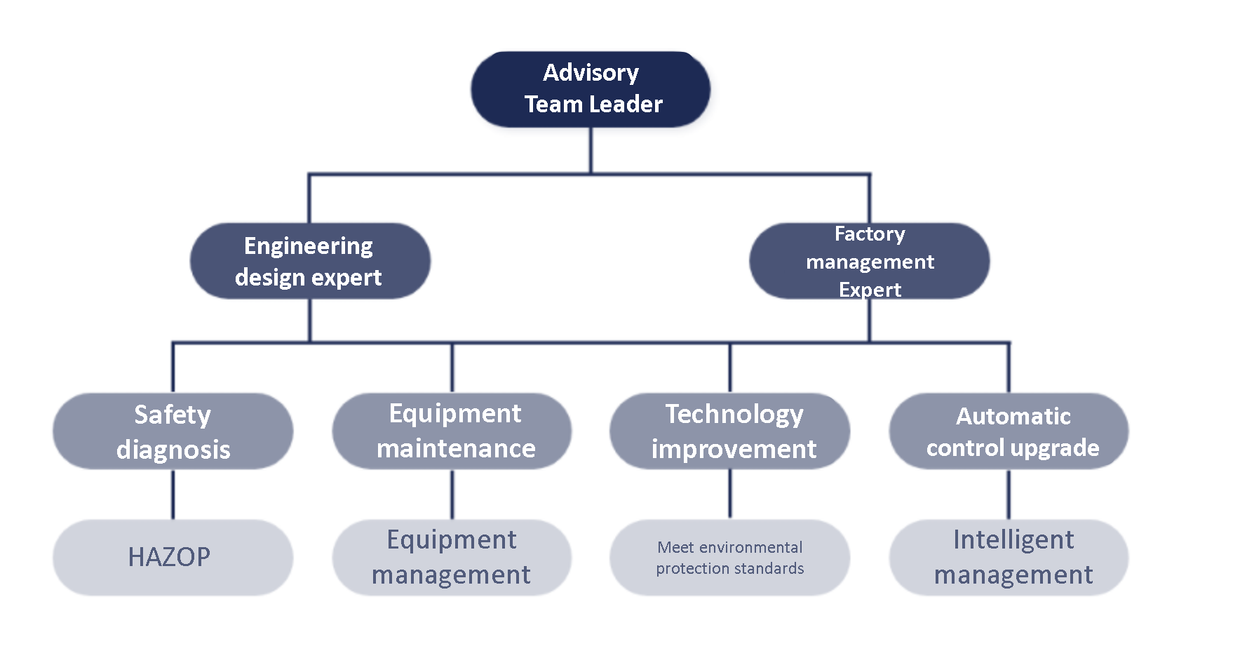 圖片2.png 圖片2.png