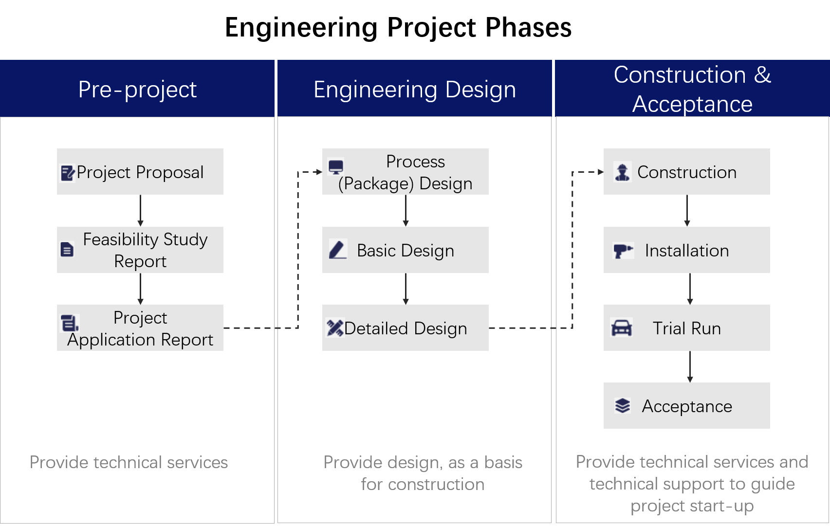 1106 PHASES.png 1106 PHASES.png