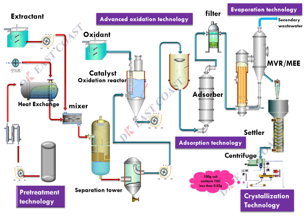 1108BRINE_1.jpeg 1108BRINE_1.jpeg